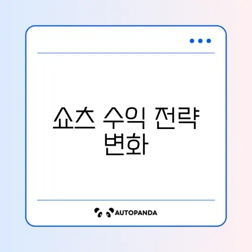 유튜브 쇼츠 업로드 시간 및 수익 창출 조건 변경