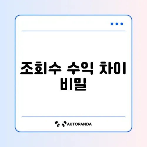 유튜브 수익 계산기 및 조회수 1당 수익 (한국/미국)