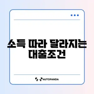주택담보대출 소득기준 완벽 정리 가이드