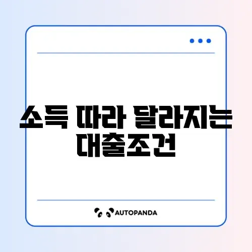 주택담보대출 소득기준 완벽 정리 가이드