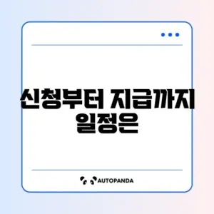 청년내일저축계좌 언제 받는지 완벽 정리하기