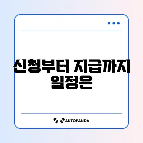 청년내일저축계좌 언제 받는지 완벽 정리하기