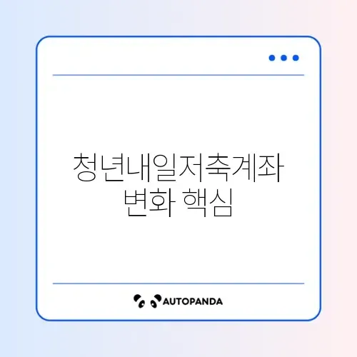 청년내일저축계좌 최신 변경사항 완벽 정리