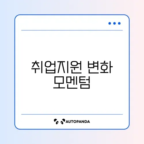 국민취업지원제도 변경사항 완벽 정리와 핵심 가이드