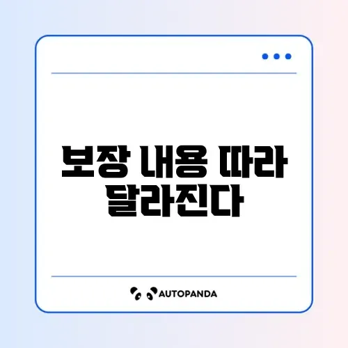 실손보험 계산방법