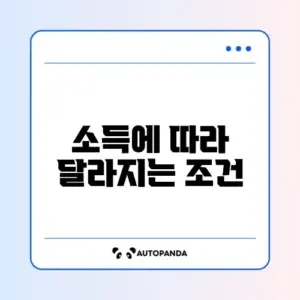 대환대출 소득기준