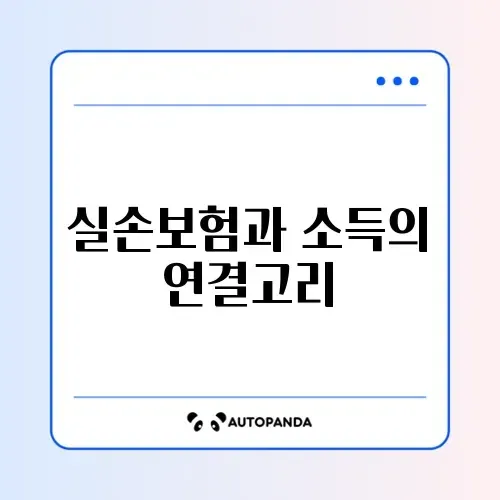 실손보험 소득기준