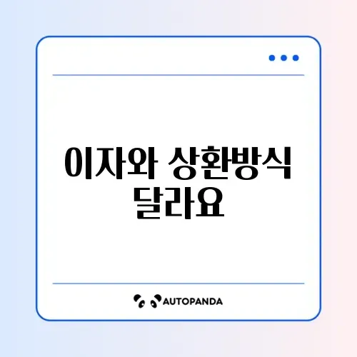 소상공인 대출 계산방법