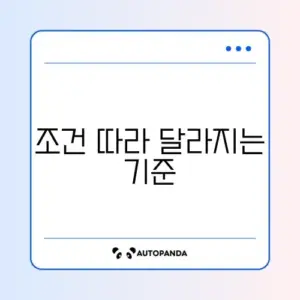 신용대출 자격요건
