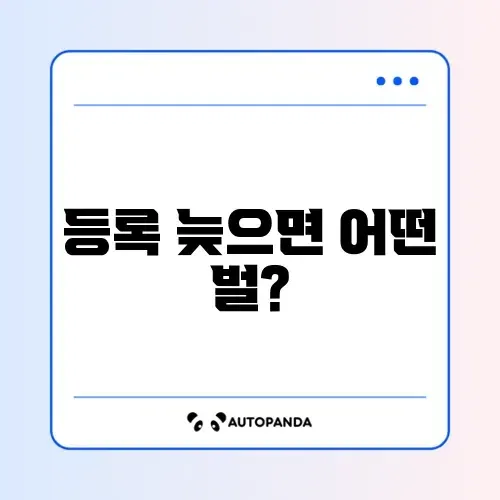 자동차 이전등록 지연 과태료 기준 완벽 정리 가이드