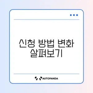 국제운전면허증 온라인 신청 가능 여부 완벽 정리 알아보기