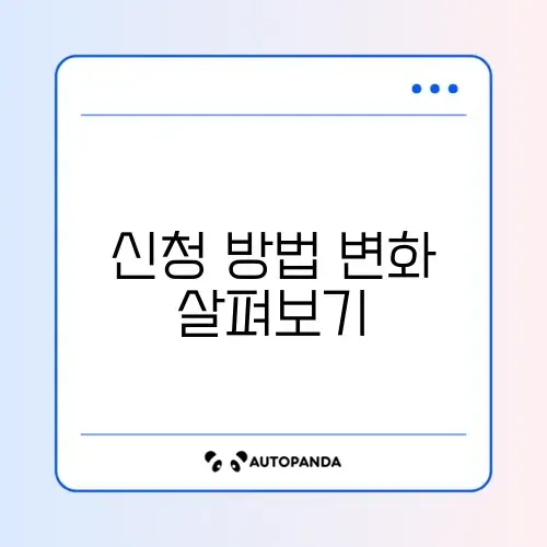 국제운전면허증 온라인 신청 가능 여부 완벽 정리 알아보기