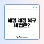 페이스북 계정 해킹 복구 방법 완벽 가이드